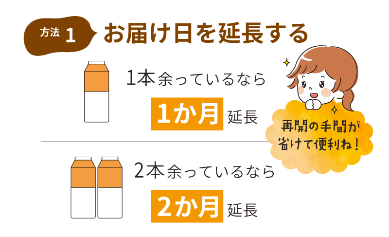お届け日を延長できます