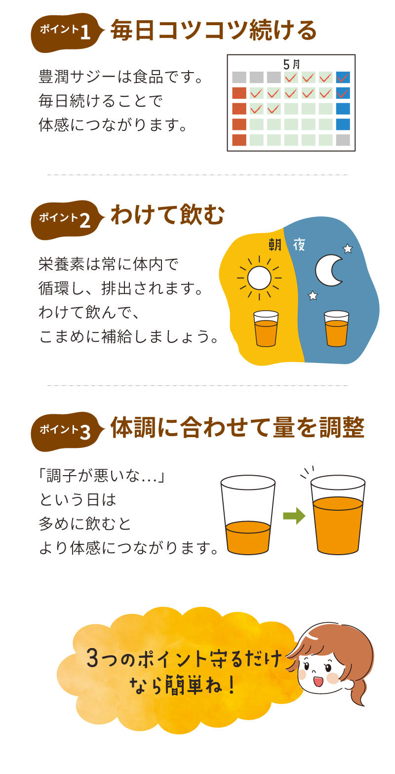 毎日続けること、わけて飲むこと、体調に合わせて量を調節すること