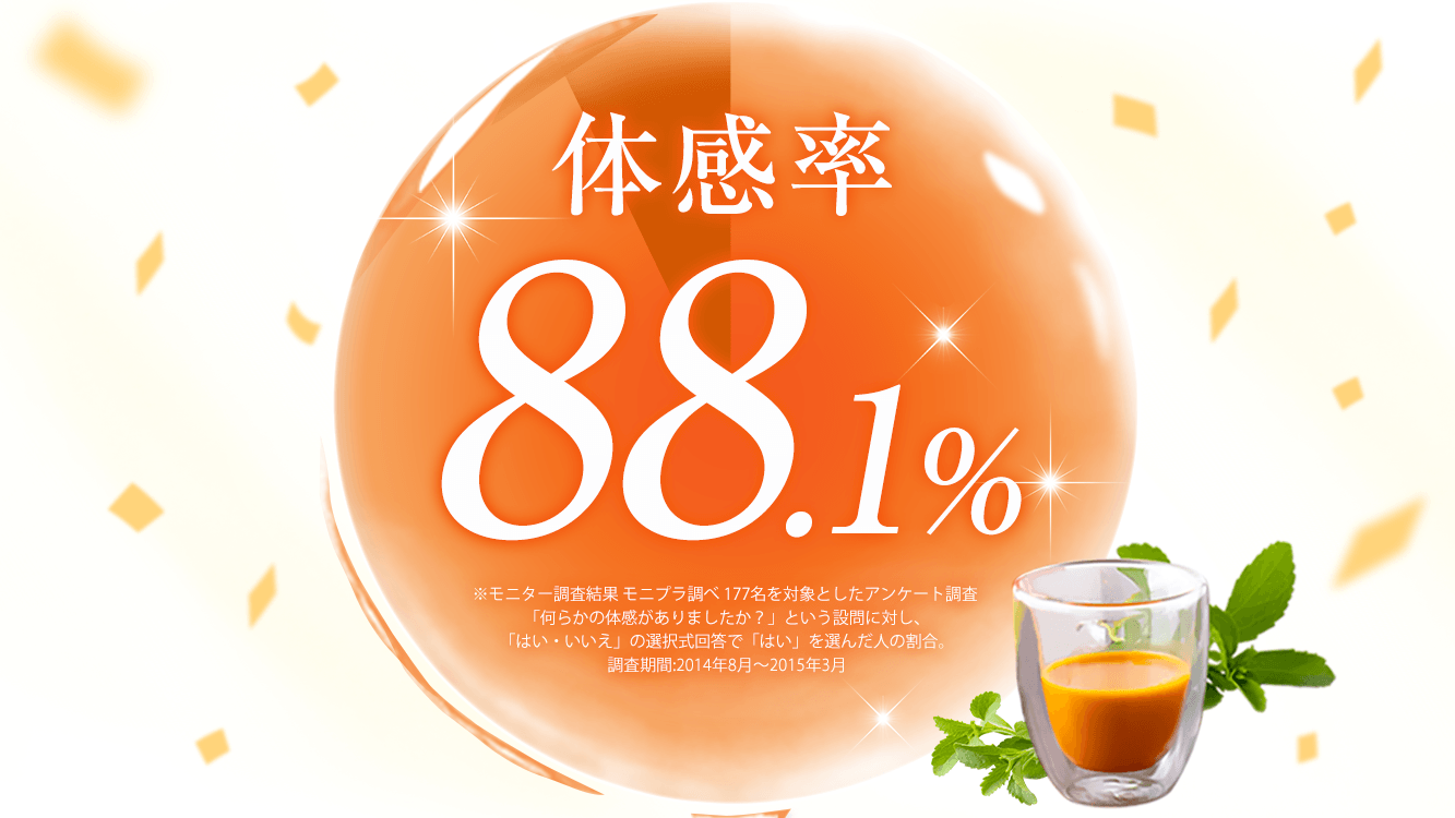 体感率は脅威の88.1％